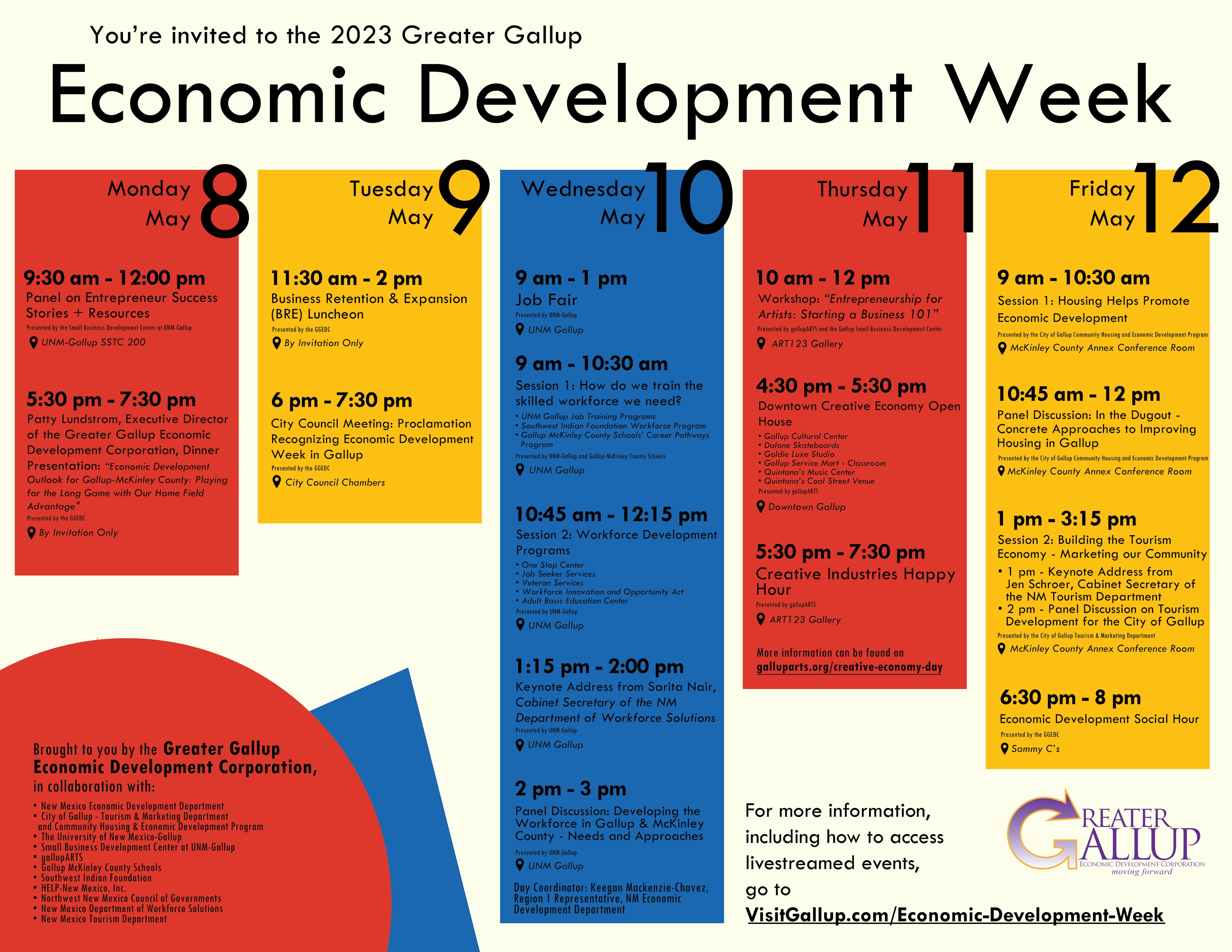 Economic Development Week | Visit Gallup
